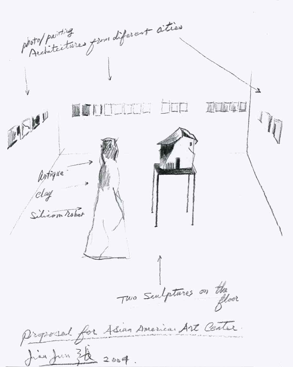 Jian Jun Zhang's Proposal