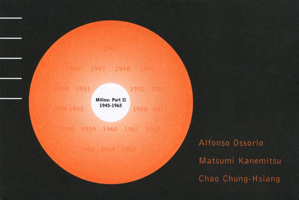 Milieu: Part II 1945-1965, flyer, pg 1